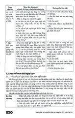 Hướng Dẫn Ôn Luyện Thi Đánh Giá Năng Lực SPT Môn Ngữ Văn - Lê Thị Minh Nguyệt – Đào Chi Mai (Chủ biên)