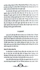 Tủ Sách Văn Hóa Phổ Thông - Tìm Hiểu Văn Hóa Úc - Nguyễn Mai Chi