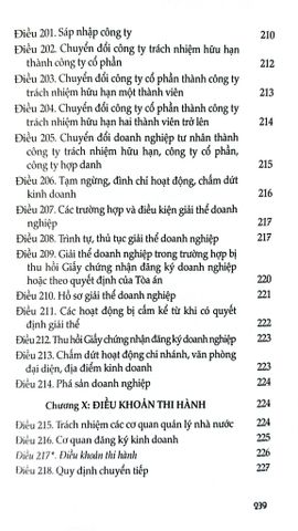  Luật Doanh Nghiệp (Hiện Hành) (Sửa Đổi, Bổ Sung Năm 2022) - Quốc hội 