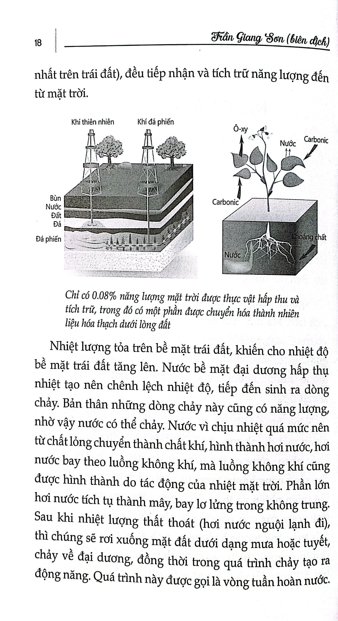 Ngôi Nhà Tiết Kiệm Năng Lượng - Nhiều Tác Giả
