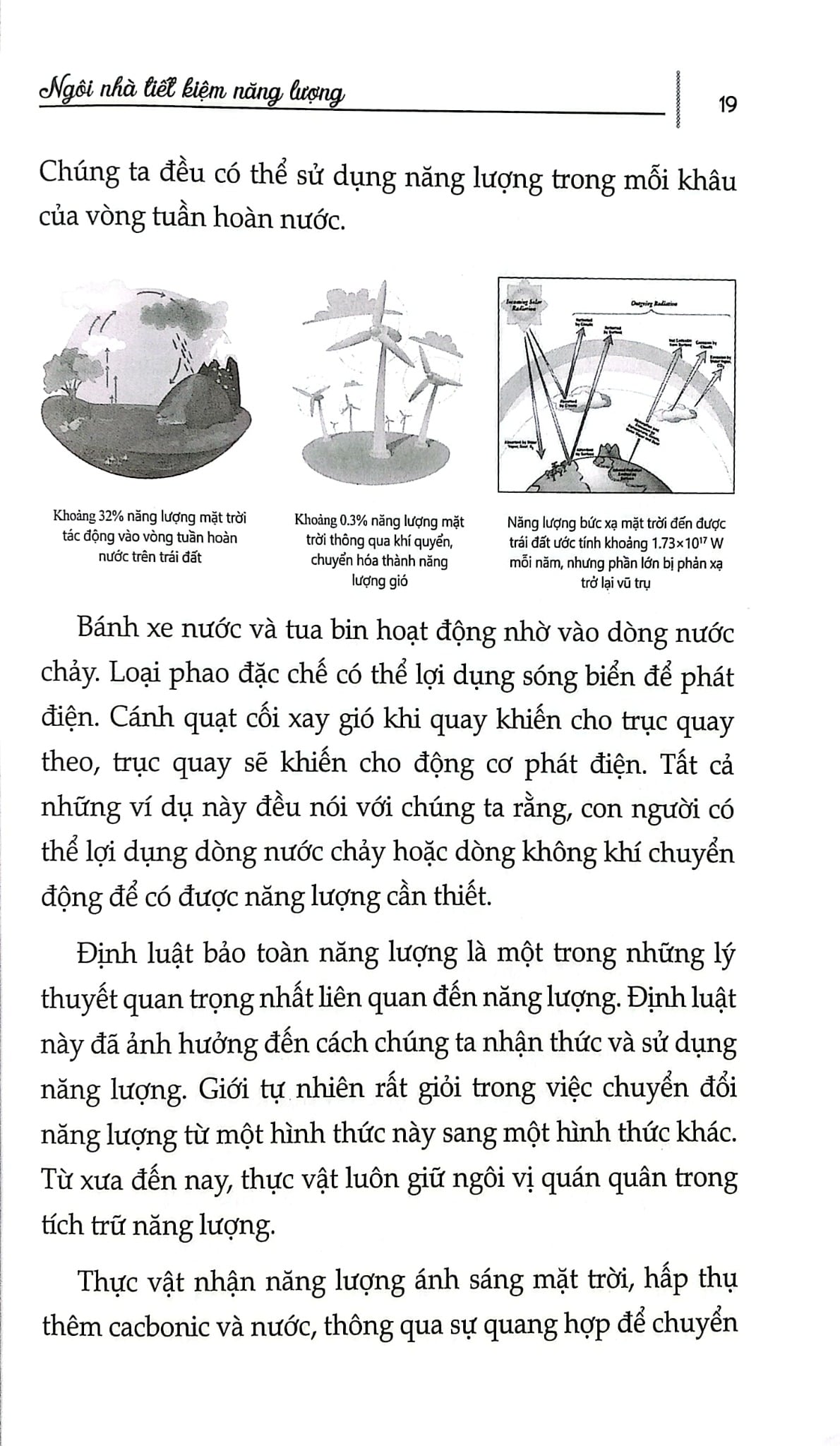 Ngôi Nhà Tiết Kiệm Năng Lượng - Nhiều Tác Giả