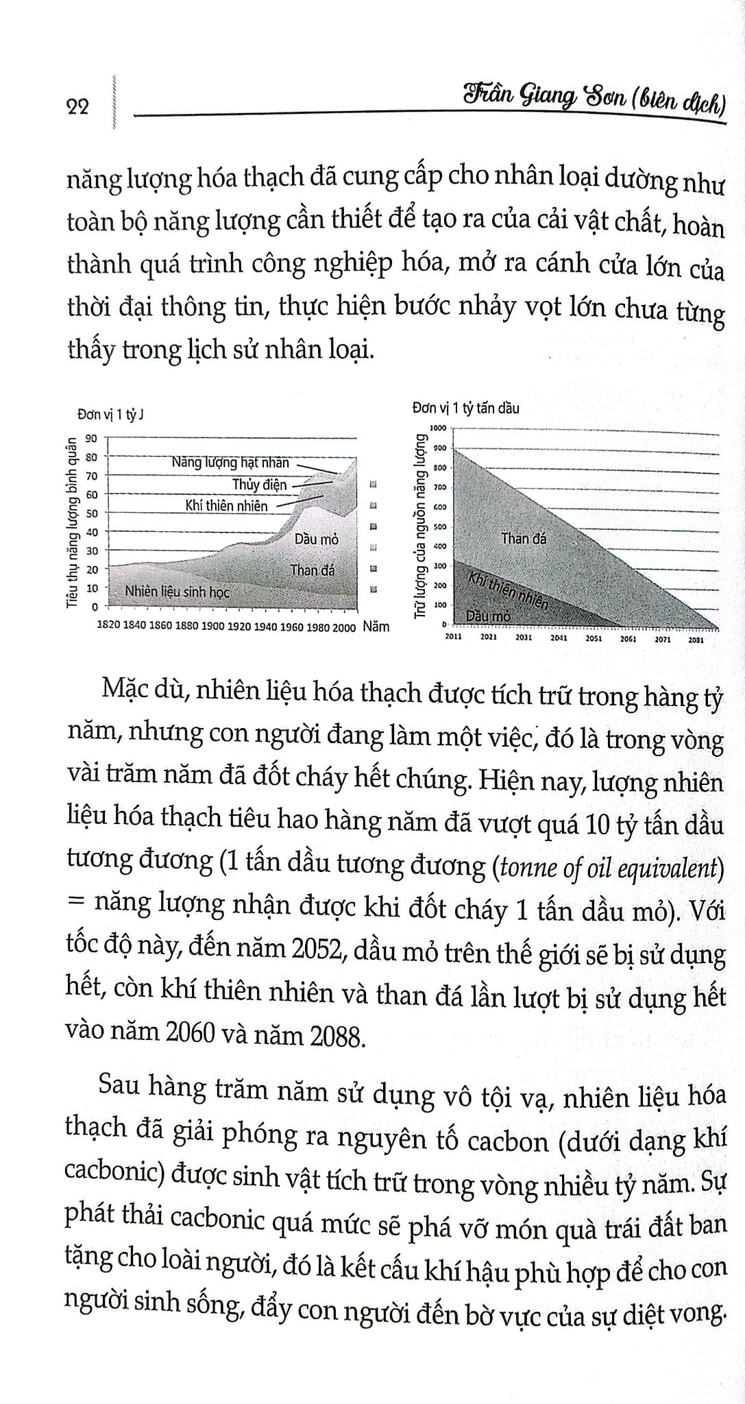 Ngôi Nhà Tiết Kiệm Năng Lượng - Nhiều Tác Giả