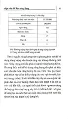 Ngôi Nhà Tiết Kiệm Năng Lượng - Nhiều Tác Giả