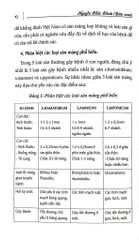 Sức Khỏe Là Vàng - Phòng Trị Bệnh Giun, Sán, Côn Trùng - Nguyễn Khắc Khoái