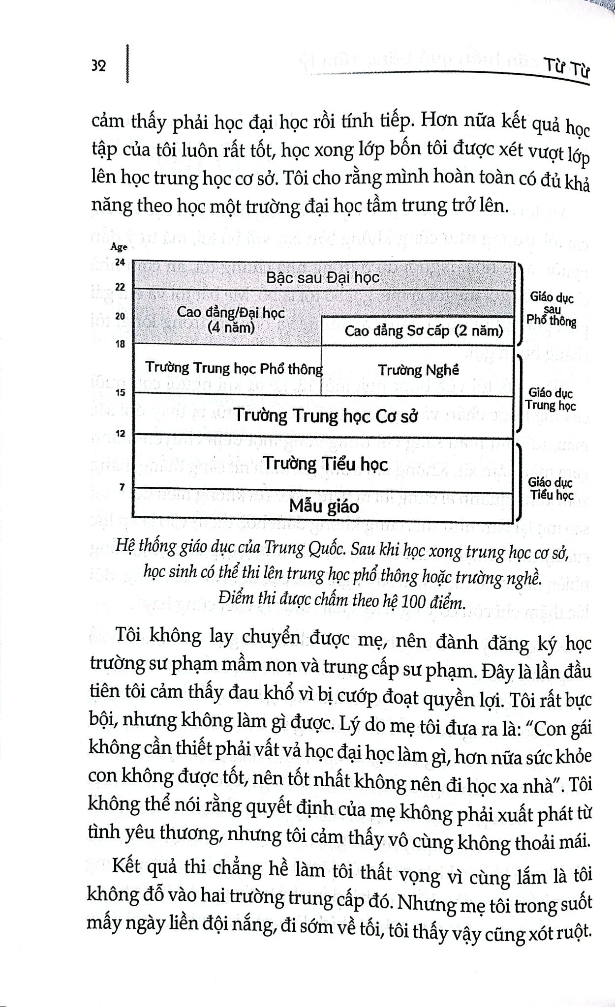 Giảm Cân Hiệu Quả Bằng Tâm Lý - Từ Từ