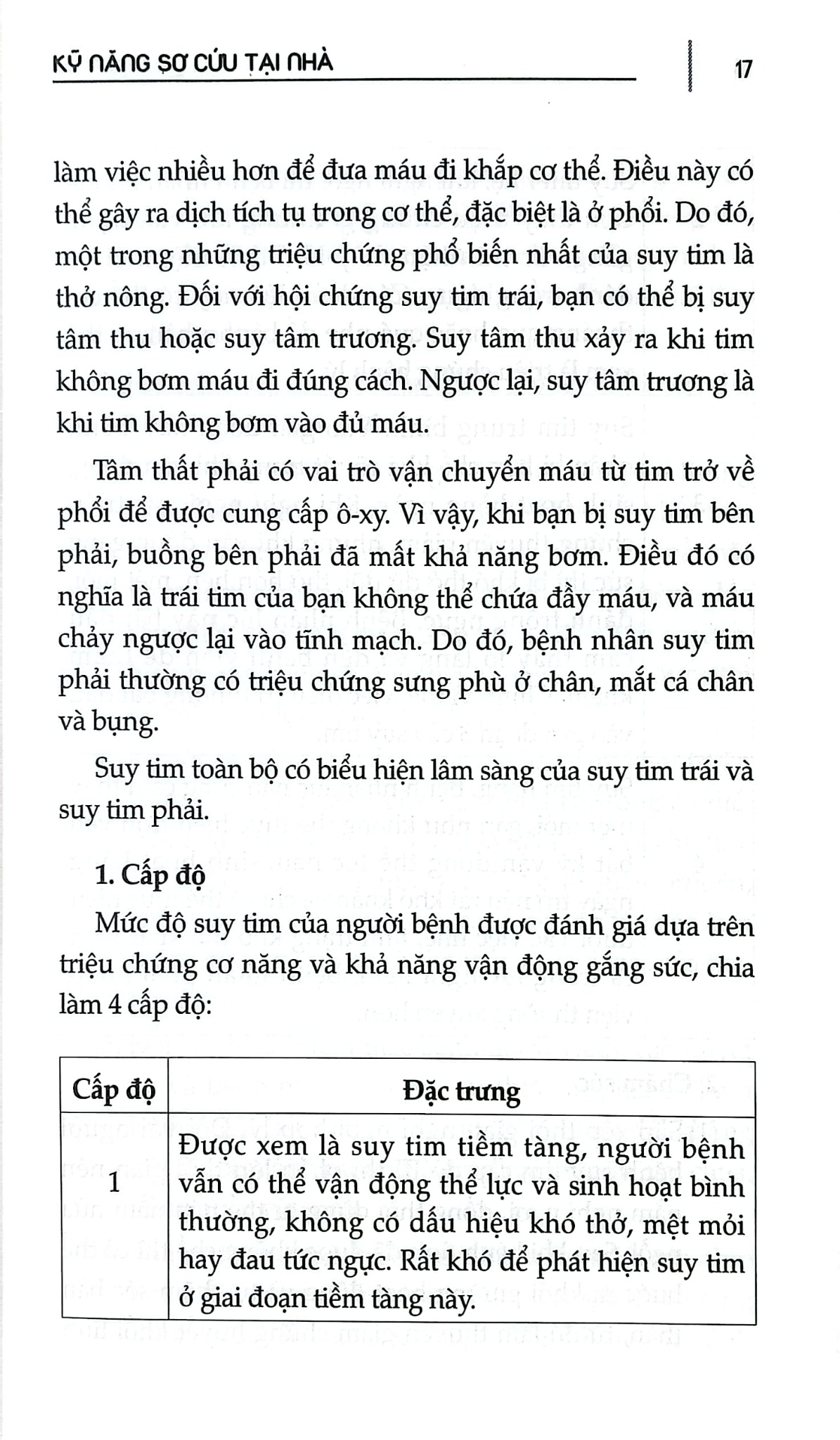 Combo 2 Cuốn Kỹ Năng Sơ Cứu ( Tai Nạn Nguy Hiểm Thường Gặp + Tại Nhà )