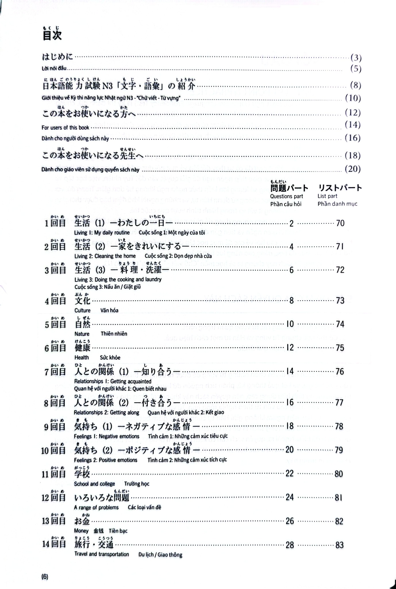 Kỳ Thi Năng Lực Nhật Ngữ - Jlpt N3 Point & Practice - Chữ Viết-Từ Vựng - Honda Yukari, Maebo Kanako, Sugawara Yuko, Seki Yuko