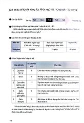 Kỳ Thi Năng Lực Nhật Ngữ - Jlpt N3 Point & Practice - Chữ Viết-Từ Vựng - Honda Yukari, Maebo Kanako, Sugawara Yuko, Seki Yuko