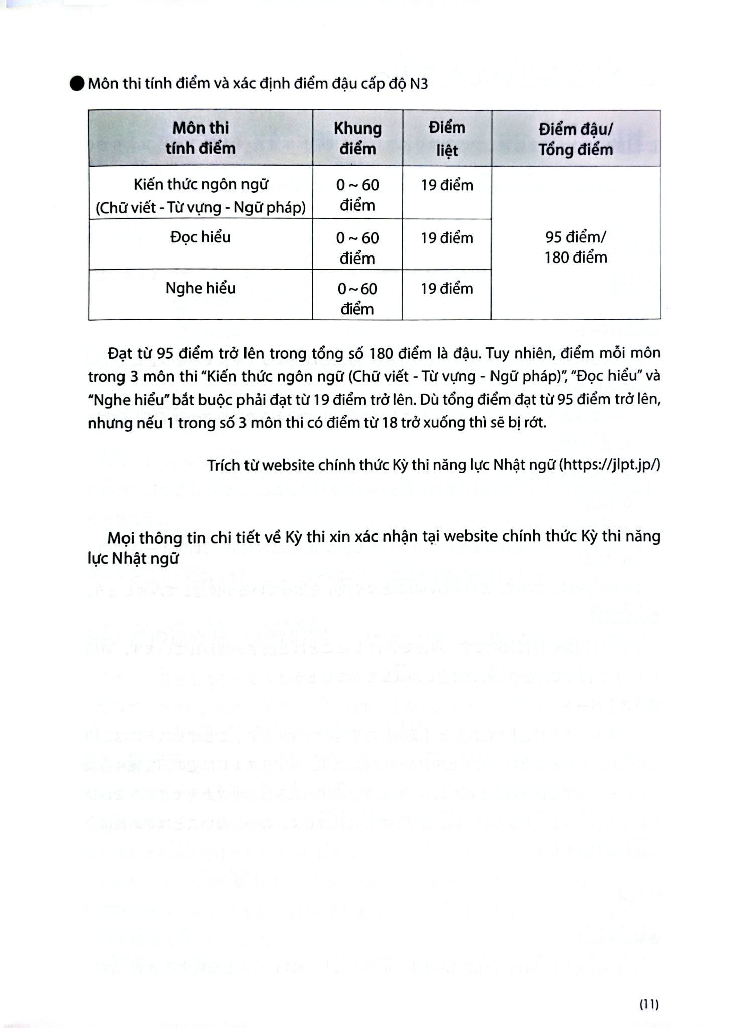 Kỳ Thi Năng Lực Nhật Ngữ - Jlpt N3 Point & Practice - Chữ Viết-Từ Vựng - Honda Yukari, Maebo Kanako, Sugawara Yuko, Seki Yuko