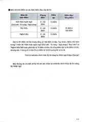 Kỳ Thi Năng Lực Nhật Ngữ - Jlpt N3 Point & Practice - Chữ Viết-Từ Vựng - Honda Yukari, Maebo Kanako, Sugawara Yuko, Seki Yuko