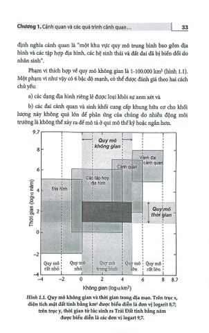  Địa Mạo Và Thay Đổi Môi Trường Toàn Cầu - Nhiều Tác Giả 