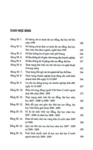  Nguồn Lực Trí Tuệ Việt Nam - Lịch Sử, Hiện Trạng Và Triển Vọng - Nguyễn Vân Khánh 
