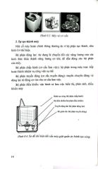 Cơ Sở Thiết Kế Và Gia Công Cơ Khí - Nhiều Tác Giả