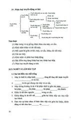 Cơ Sở Thiết Kế Và Gia Công Cơ Khí - Nhiều Tác Giả
