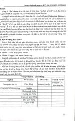 Chiến Thắng Kì Thi 9 Vào 10 Chuyên Môn Tiếng Anh - Bùi Văn Vinh