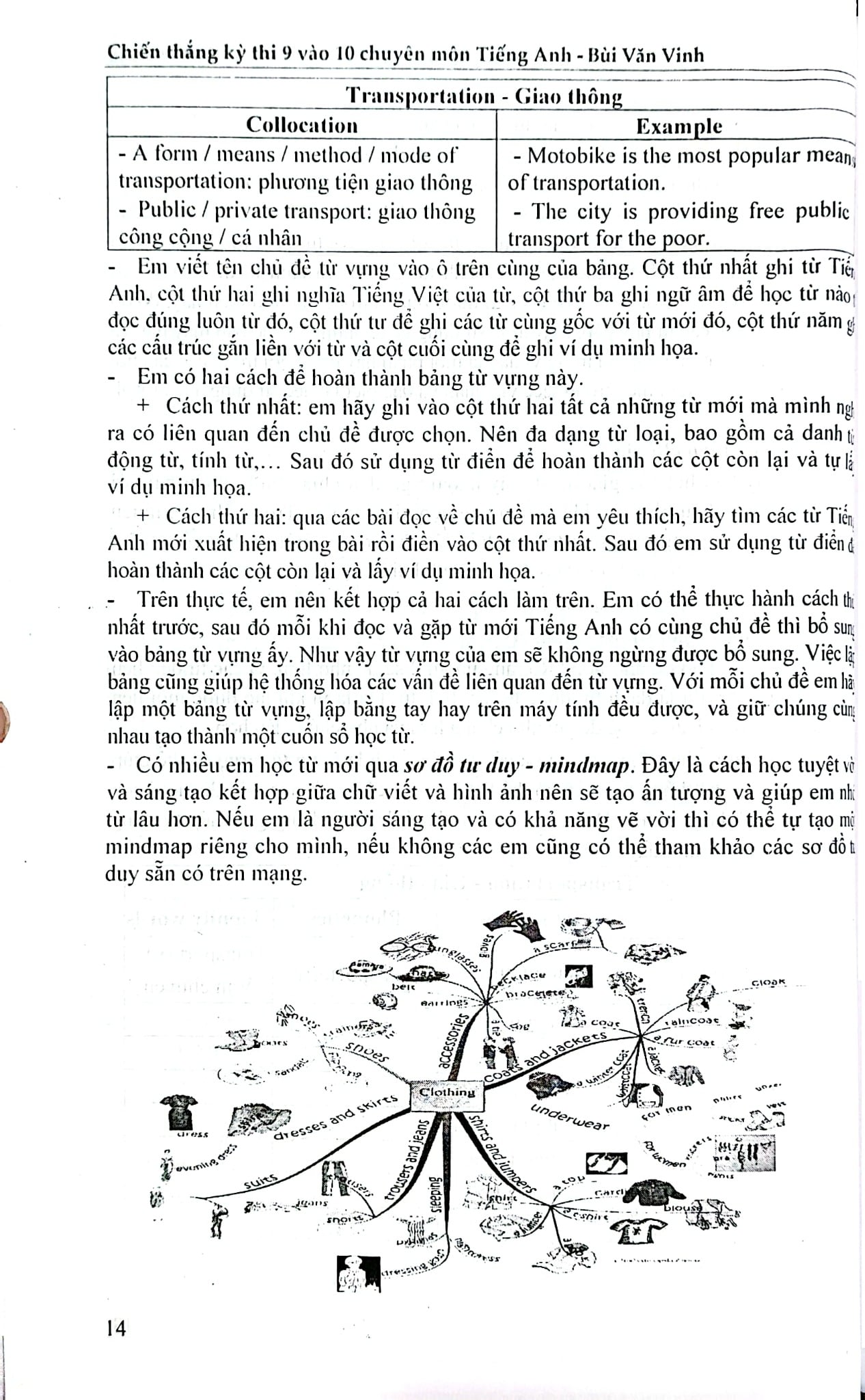 Chiến Thắng Kì Thi 9 Vào 10 Chuyên Môn Tiếng Anh - Bùi Văn Vinh