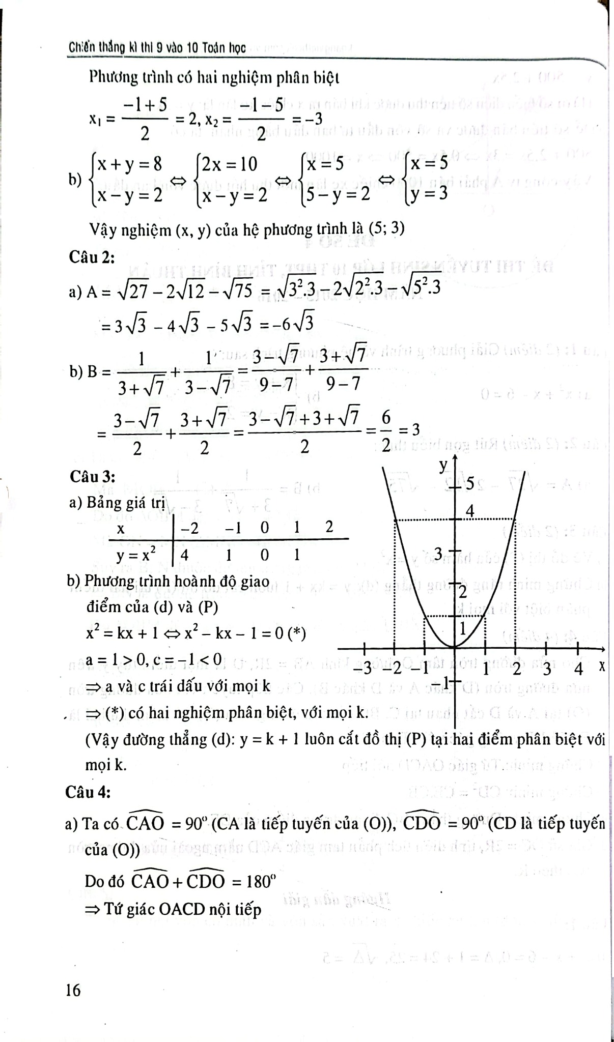 Chiến Thắng Kì Thi 9 Vào 10 Toán Học - Nguyễn Đức Tấn