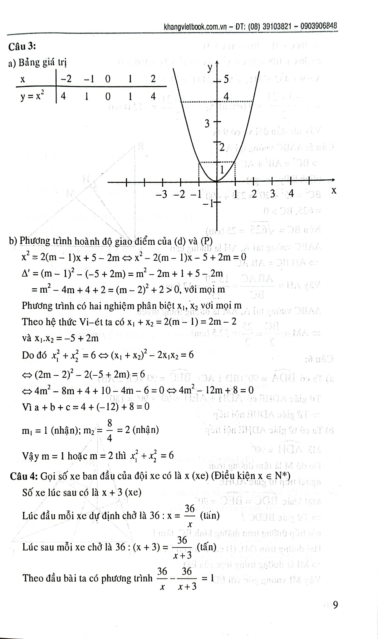 Chiến Thắng Kì Thi 9 Vào 10 Toán Học - Nguyễn Đức Tấn