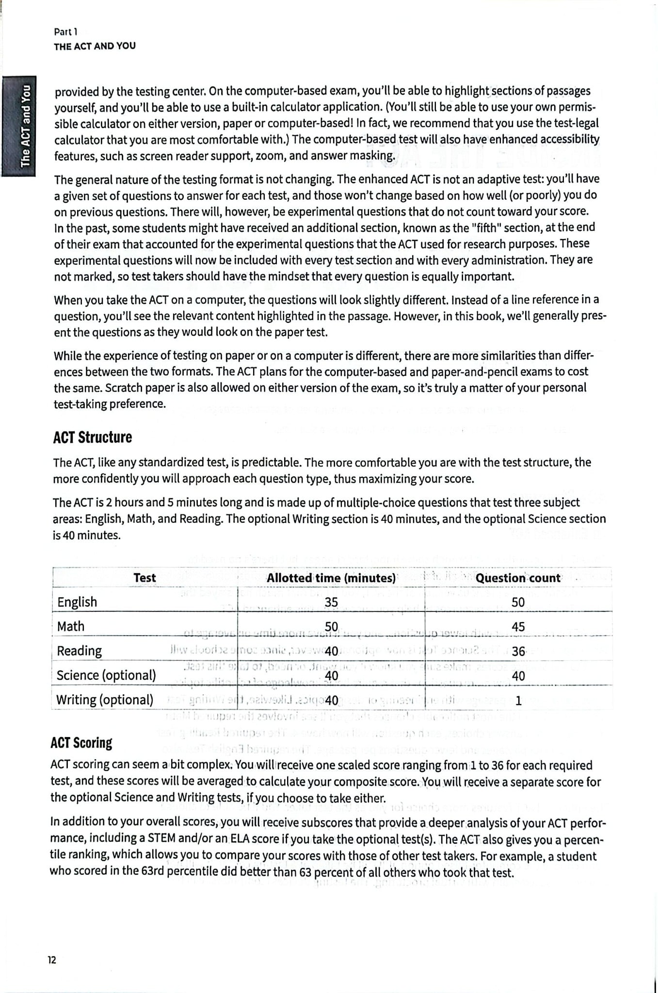Tự Học Siêu Tốc - ACT Total Prep - Kaplan Test Prep