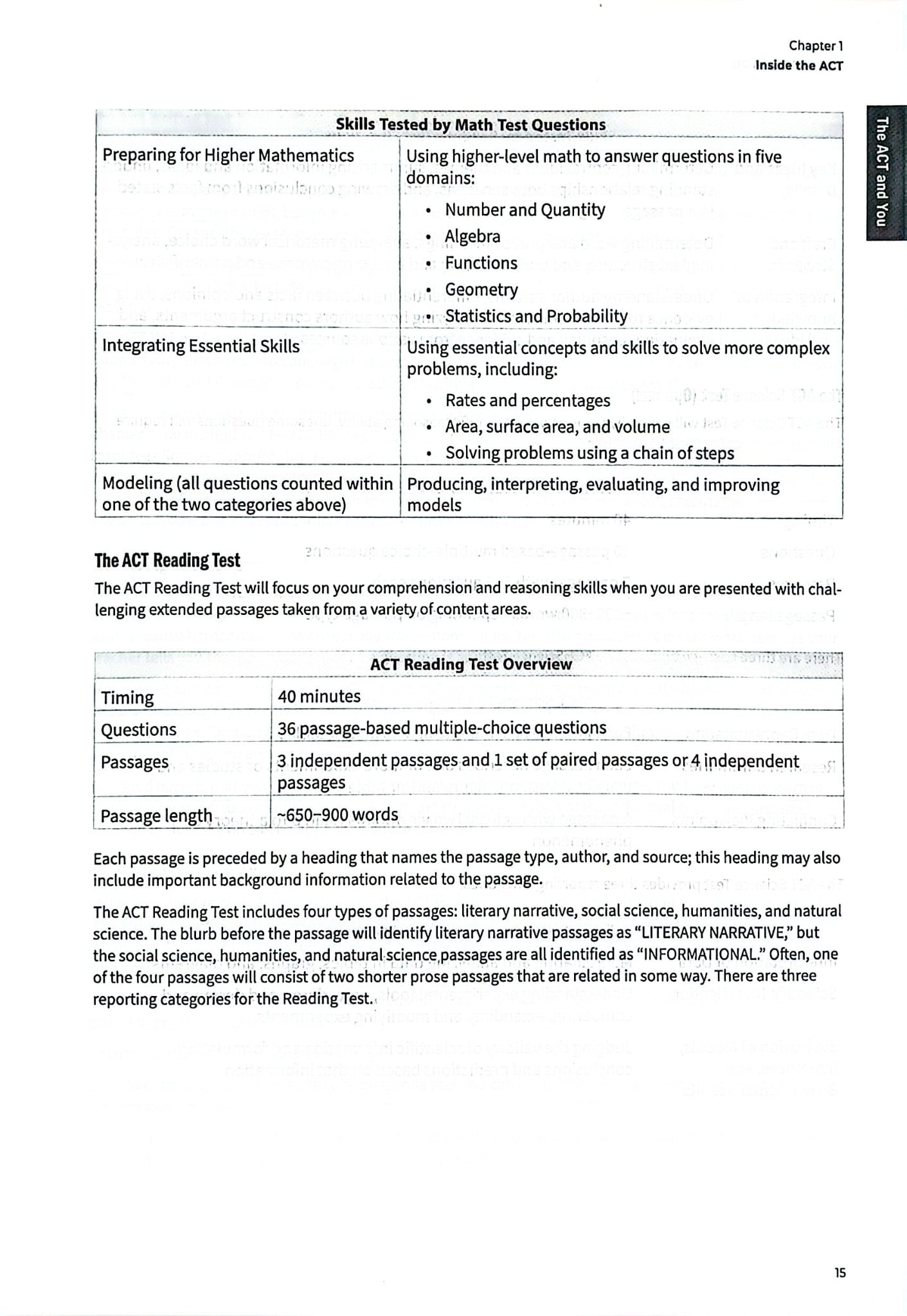 Tự Học Siêu Tốc - ACT Total Prep - Kaplan Test Prep