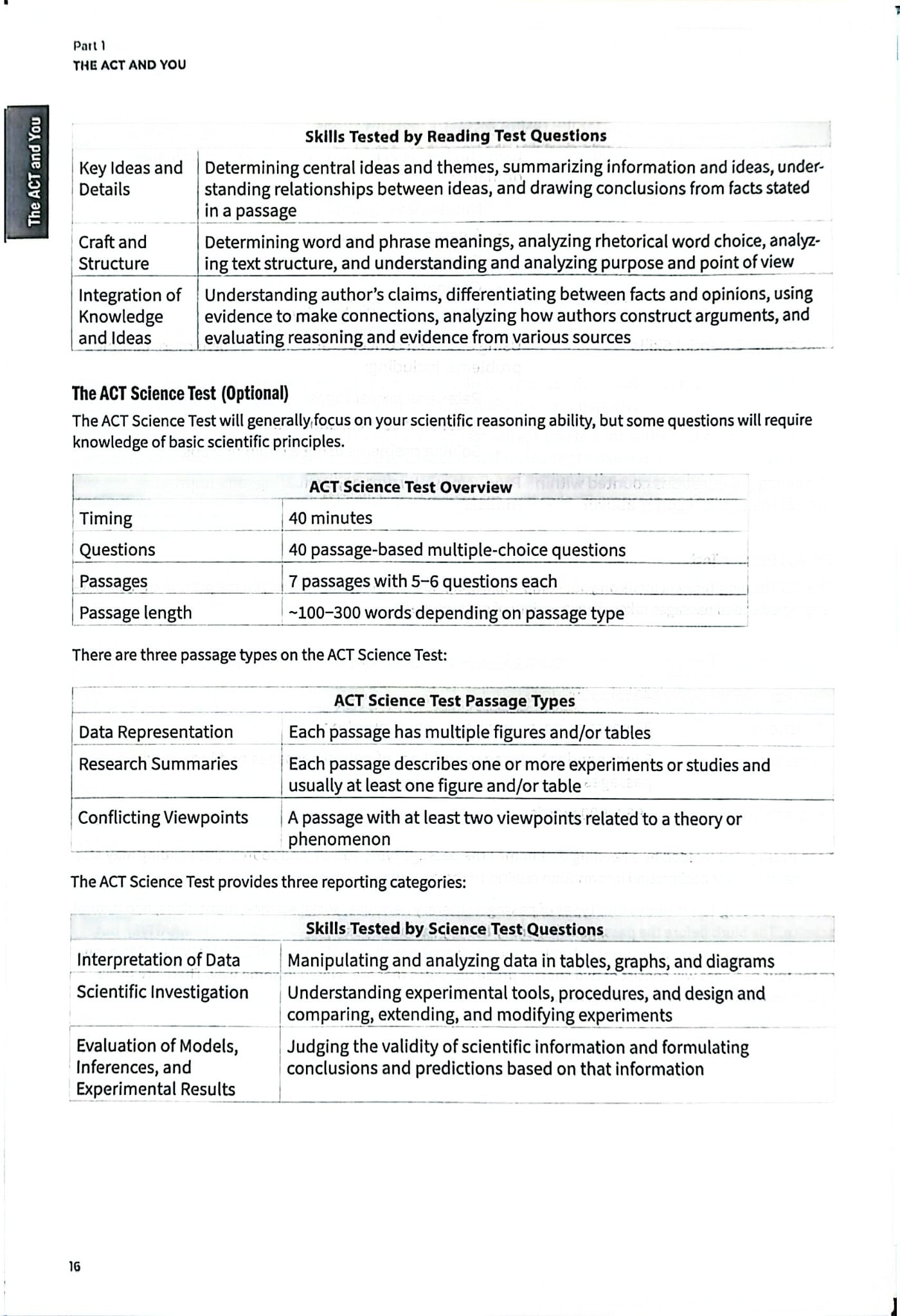 Tự Học Siêu Tốc - ACT Total Prep - Kaplan Test Prep