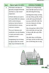 Combo 3 Cuốn Ielts Core ( Vocab Bank + Speaking Topics + Writing Keys )
