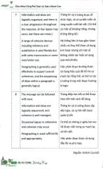 Combo 3 Cuốn Ielts Core ( Vocab Bank + Speaking Topics + Writing Keys )