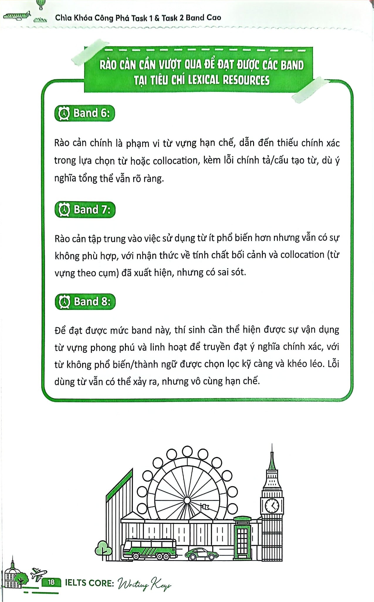 Combo 3 Cuốn Ielts Core ( Vocab Bank + Speaking Topics + Writing Keys )