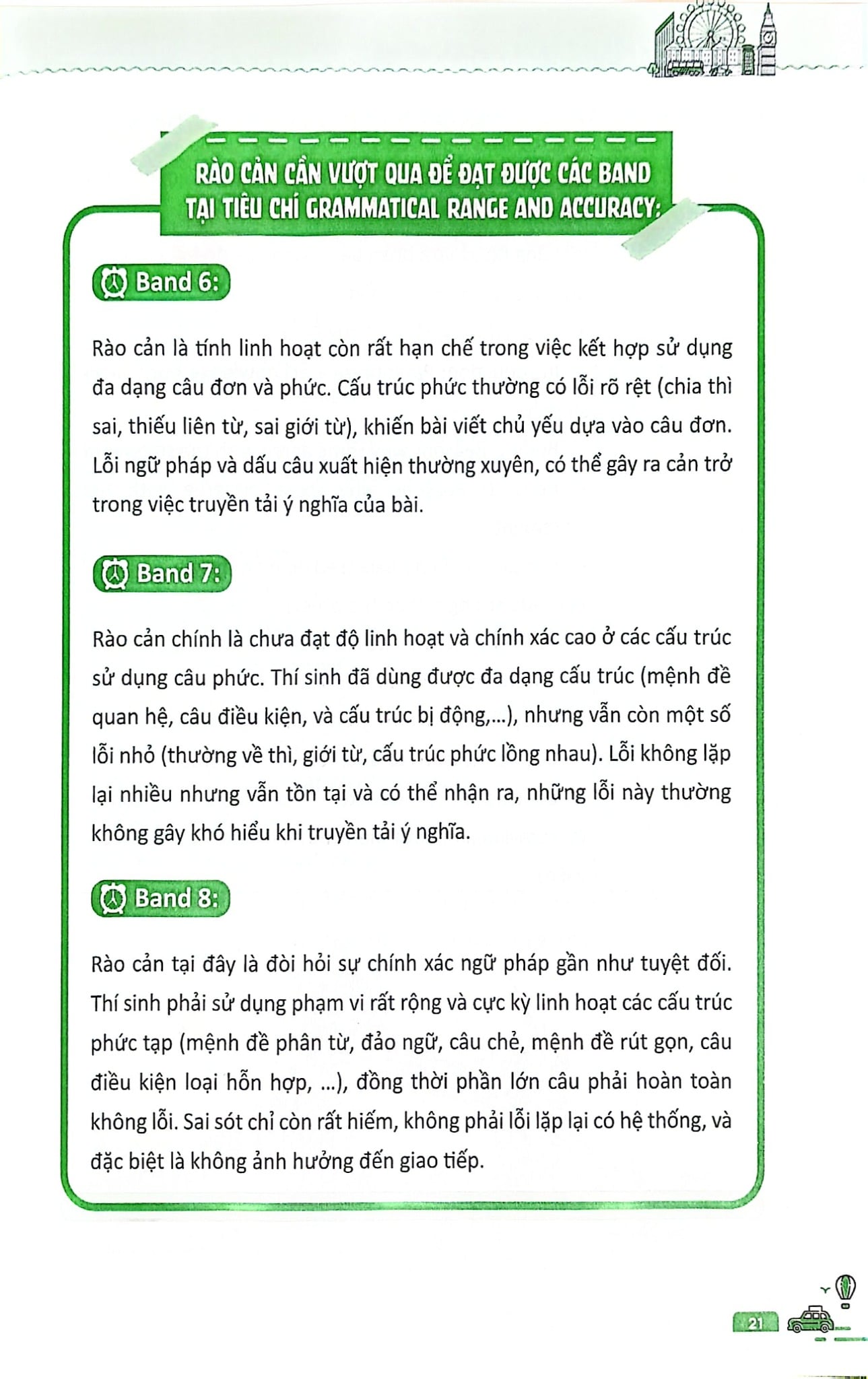 Combo 3 Cuốn Ielts Core ( Vocab Bank + Speaking Topics + Writing Keys )