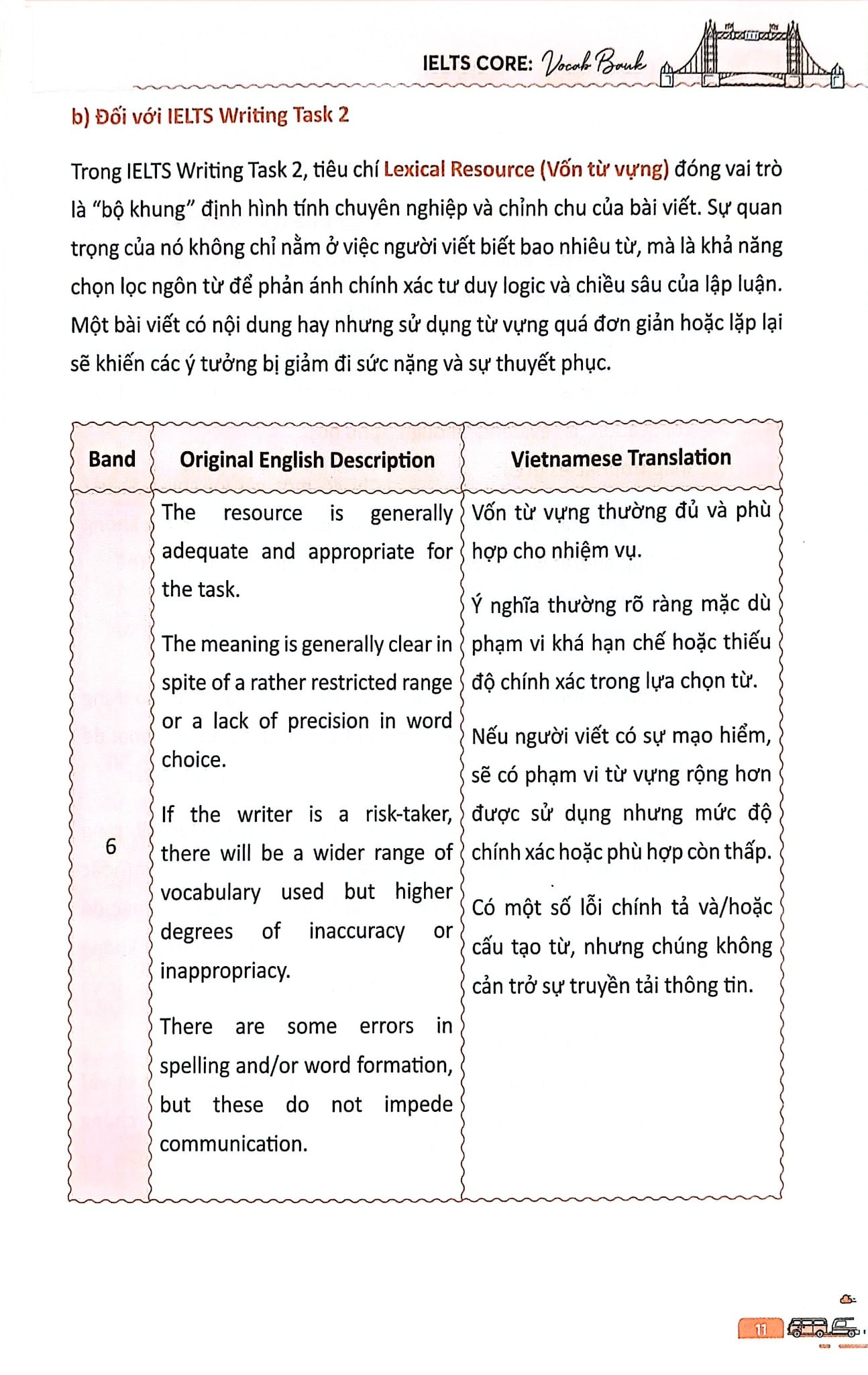 Combo 3 Cuốn Ielts Core ( Vocab Bank + Speaking Topics + Writing Keys )