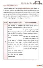 Combo 3 Cuốn Ielts Core ( Vocab Bank + Speaking Topics + Writing Keys )