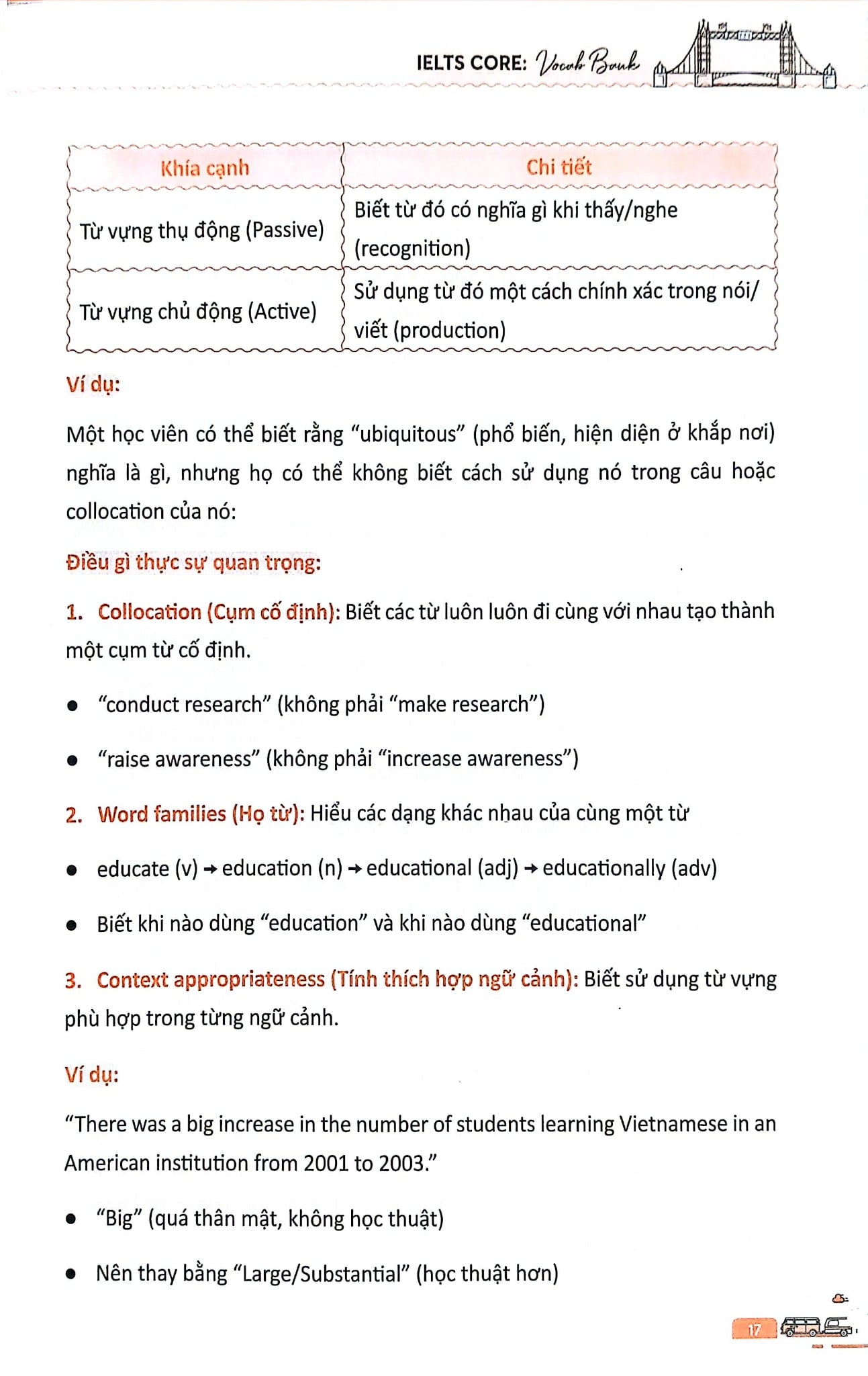 Combo 3 Cuốn Ielts Core ( Vocab Bank + Speaking Topics + Writing Keys )