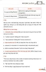 Combo 3 Cuốn Ielts Core ( Vocab Bank + Speaking Topics + Writing Keys )