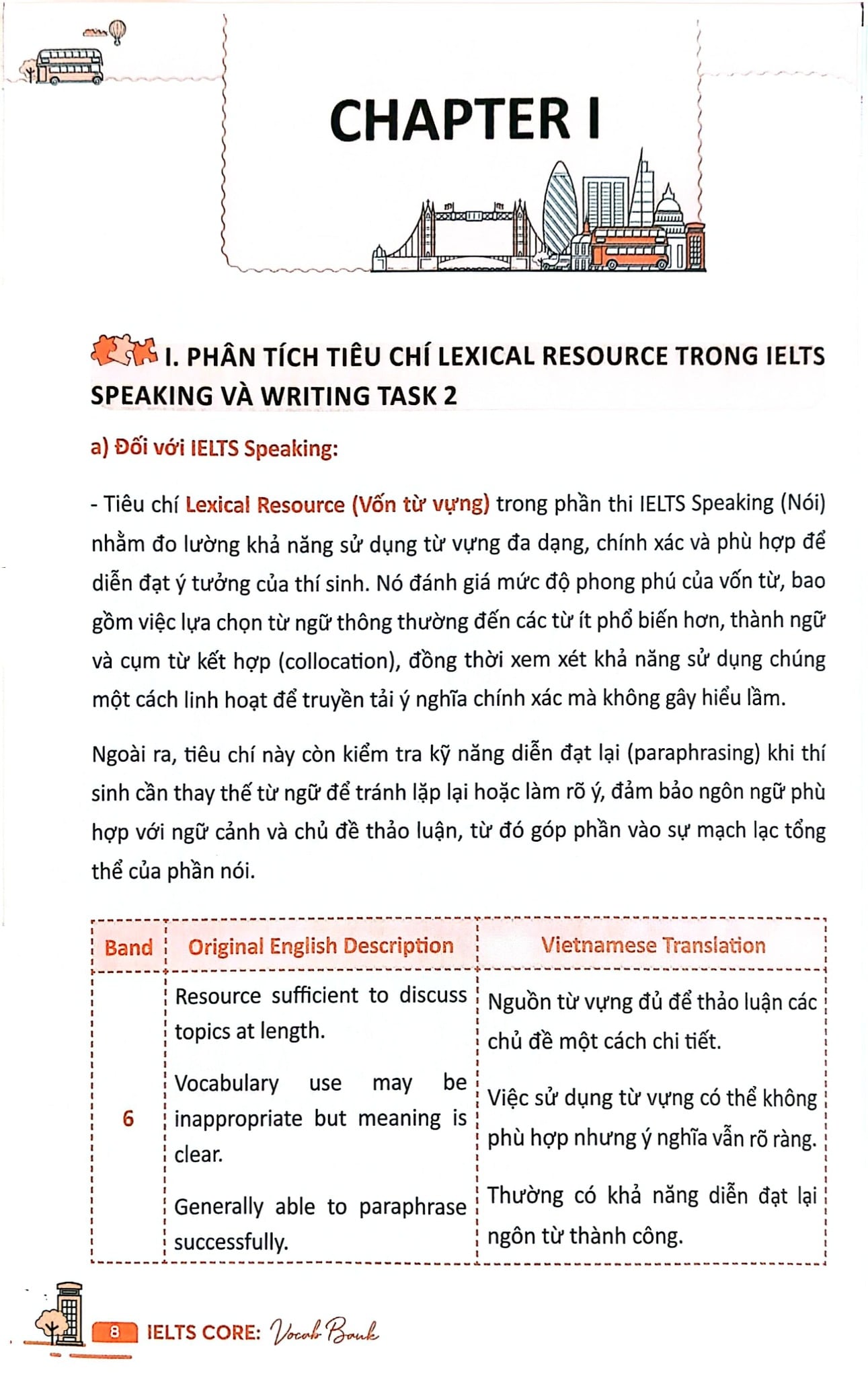 Combo 3 Cuốn Ielts Core ( Vocab Bank + Speaking Topics + Writing Keys )