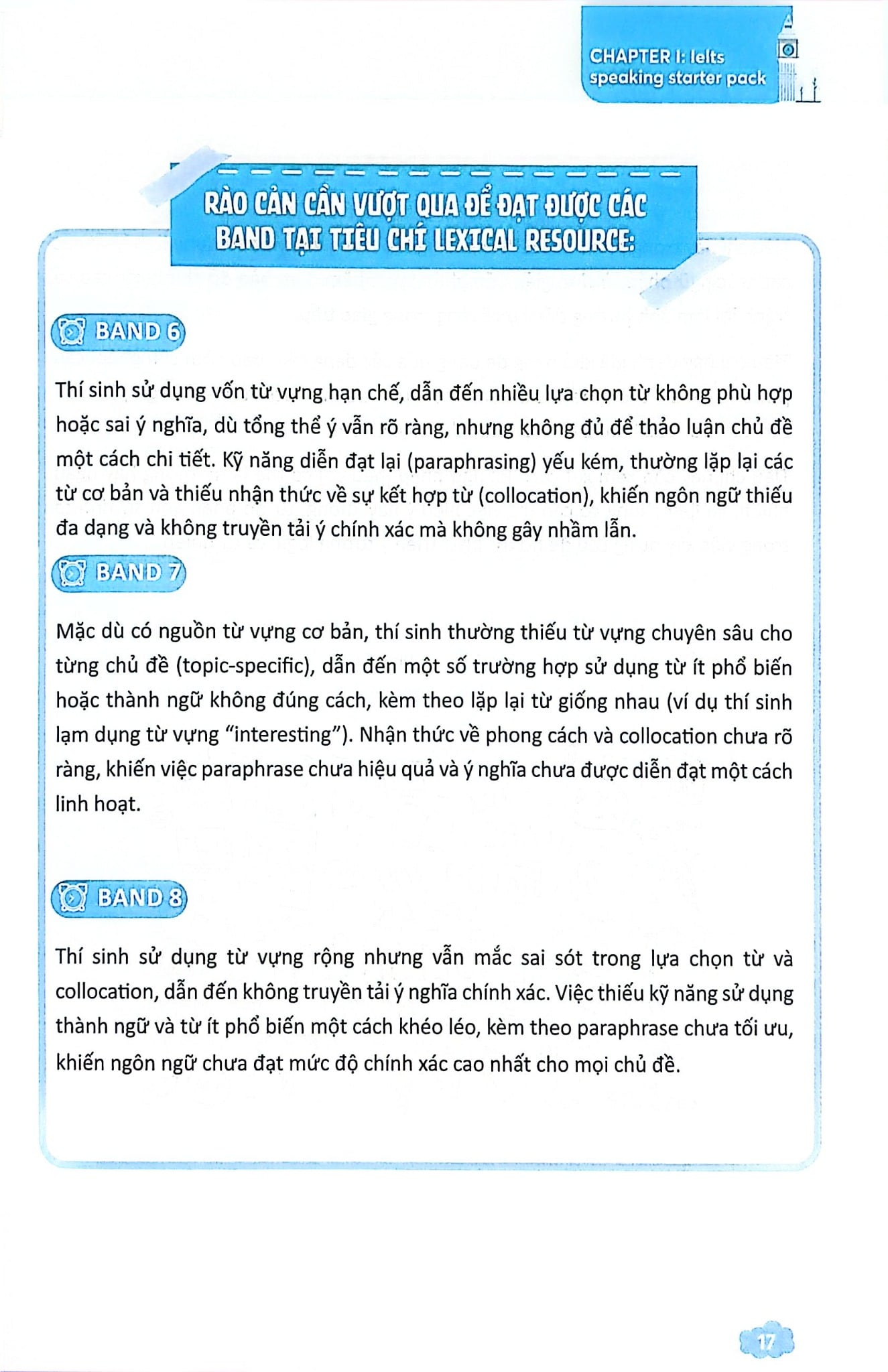 Combo 3 Cuốn Ielts Core ( Vocab Bank + Speaking Topics + Writing Keys )