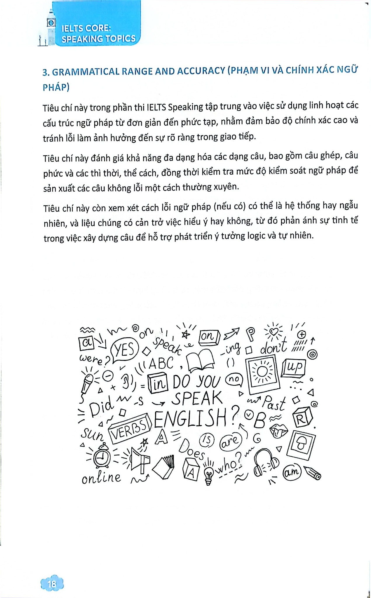 Ielts Core - Speaking Topics - Giải Mã Toàn Bộ Chủ Đề Và Bài Mẫu Band Cao - Nhiều Tác Giả