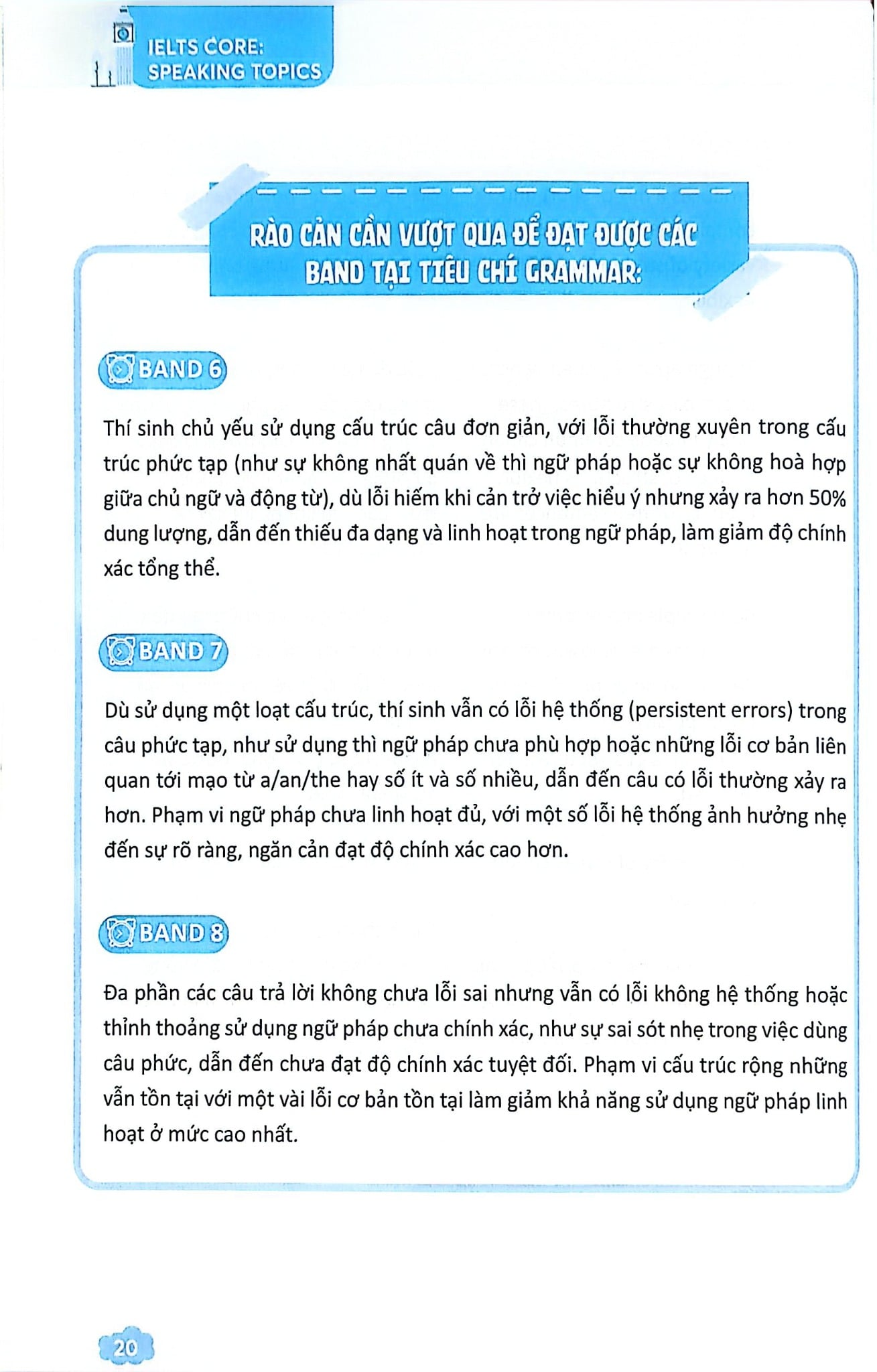 Combo 3 Cuốn Ielts Core ( Vocab Bank + Speaking Topics + Writing Keys )