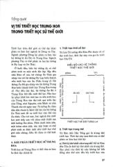 Lịch Sử Triết Học Phương Đông - Giáo Sư Nguyễn Đăng Thục (Bìa Cứng) - Giáo Sư Nguyễn Đăng Thục