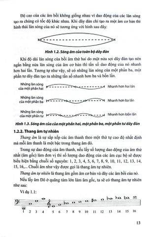  Giáo Trình Lí Thuyết Âm Nhạc Cơ Bản - Trần Bảo Lân (Chủ biên) 