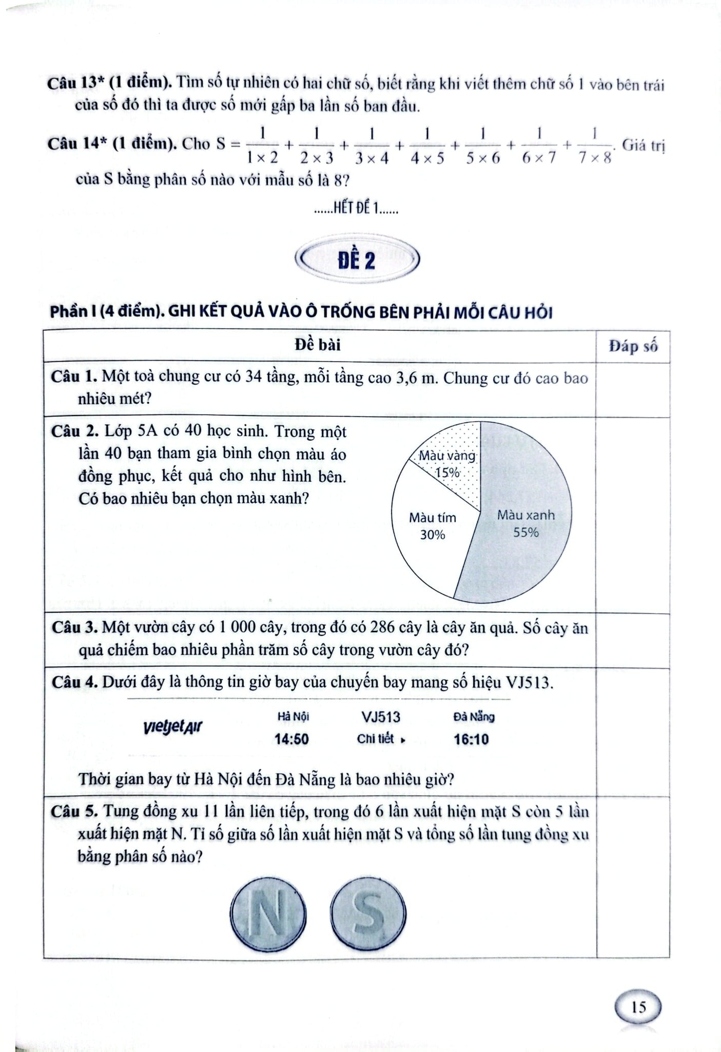 Bộ Đề Kiểm Tra Đánh Giá Năng Lực Học Sinh Tuyển Sinh Vào Lớp 6 Trường Chất Lượng Cao Môn Toán - 
Nguyễn Sơn Hà