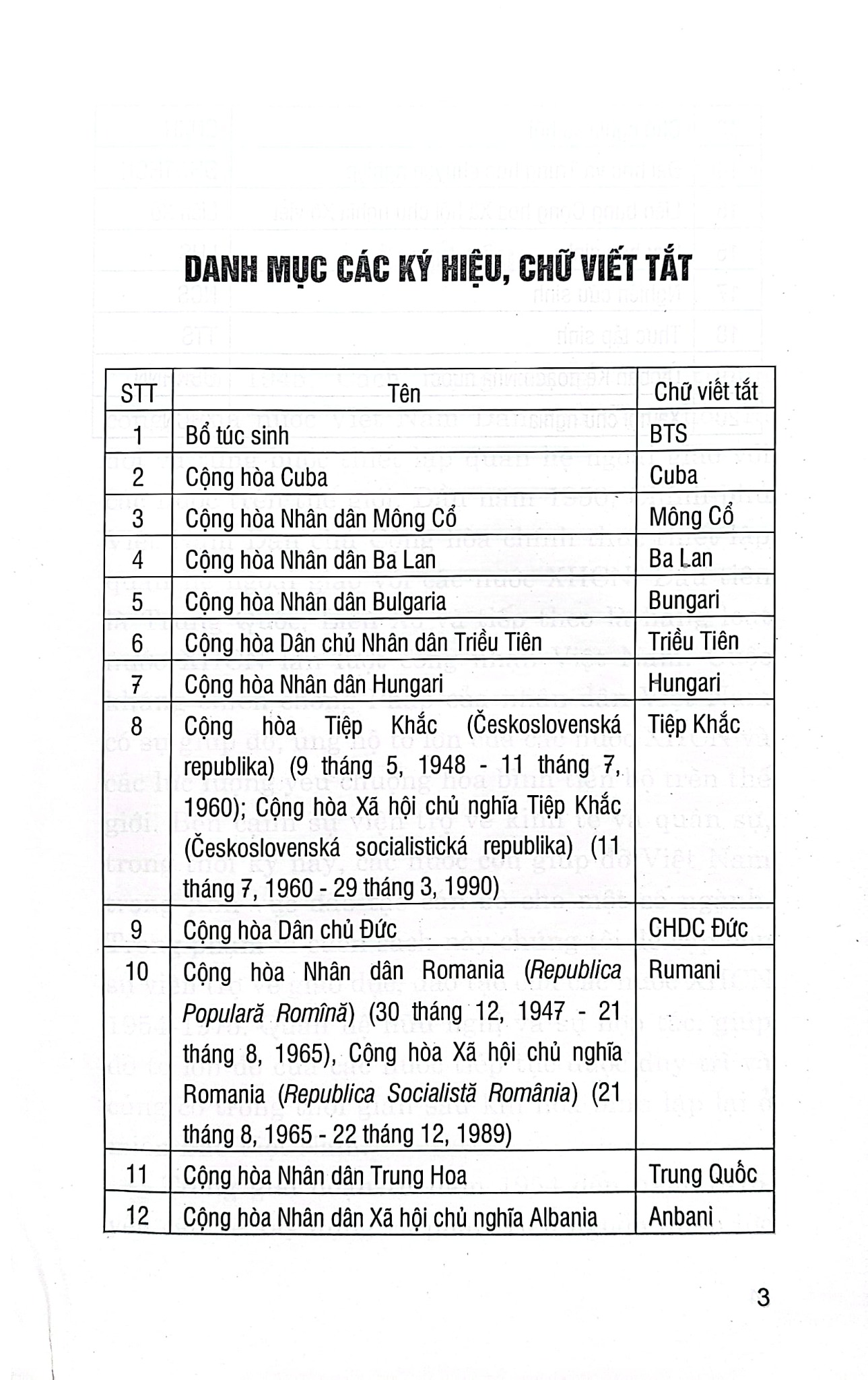 Viện Trợ Nước Ngoài Cho Việt Nam (Đối Với Giáo Dục Và Đào Tạo 1954 - 1975) - TS. Nguyễn Thúy Quỳnh