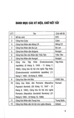  Viện Trợ Nước Ngoài Cho Việt Nam (Đối Với Giáo Dục Và Đào Tạo 1954 - 1975) - TS. Nguyễn Thúy Quỳnh 
