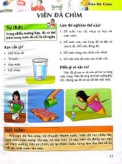 Combo 5 Cuốn Bách Khoa Tri Thức ( Hóa học + Khoa học + Sinh Học + Vật Lý + Thiên Nhiên )