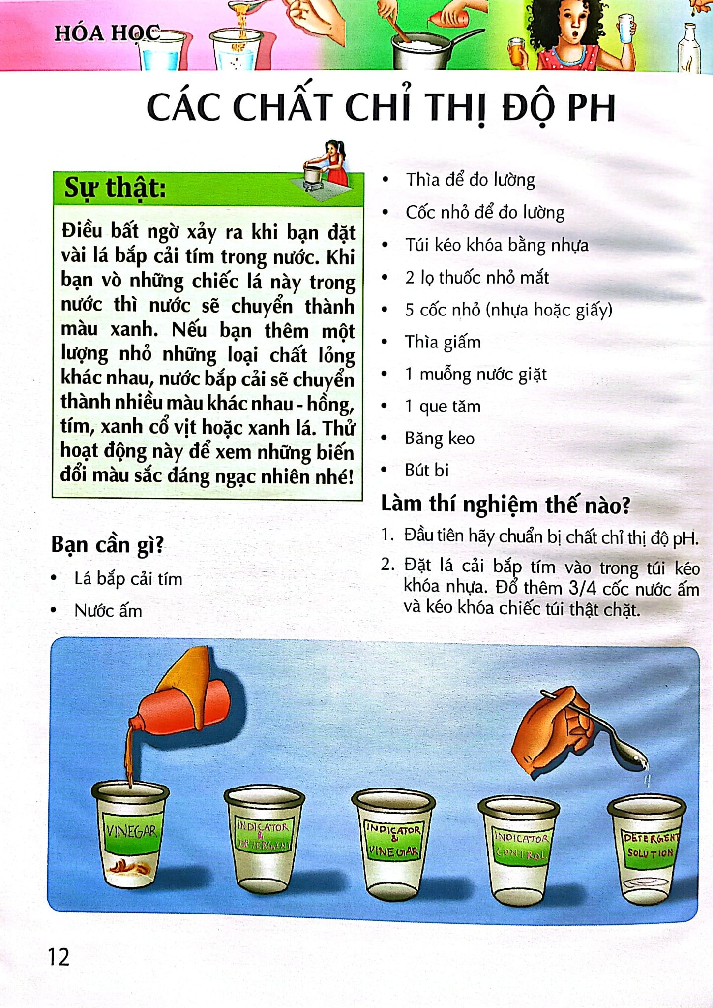 Bách Khoa Tri Thức - Hóa Học - Tapasi De