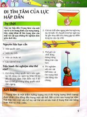 Bách Khoa Tri Thức - Vật Lý - Tapasi De