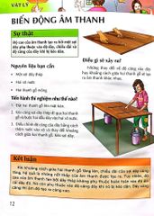 Bách Khoa Tri Thức - Vật Lý - Tapasi De