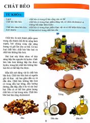 Cơ Thể Của Tôi Hoạt Động Như Thế Nào - Ăn Uống Khoa Học - T.R.Bhanot