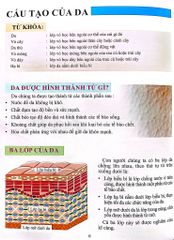 Cơ Thể Của Tôi Hoạt Động Như Thế Nào - Da - T.R.Bhanot
