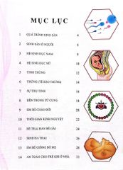 Cơ Thể Của Tôi Hoạt Động Như Thế Nào Sinh Sản - T.R.Bhanot