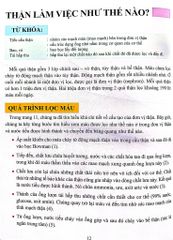 Cơ Thể Của Tôi Hoạt Động Như Thế Nào Thận - T.R.Bhanot
